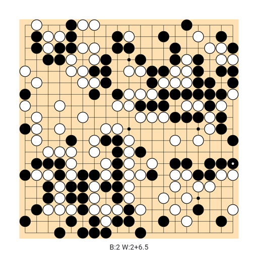 Game position