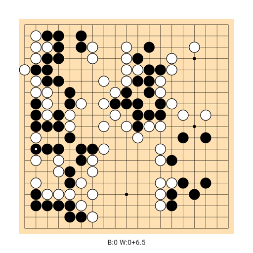 Game position