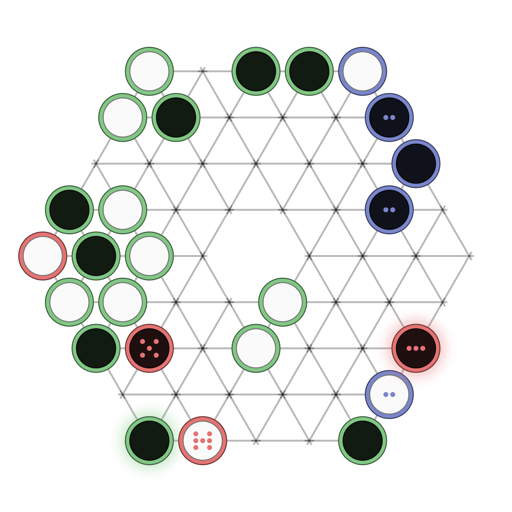 Game position