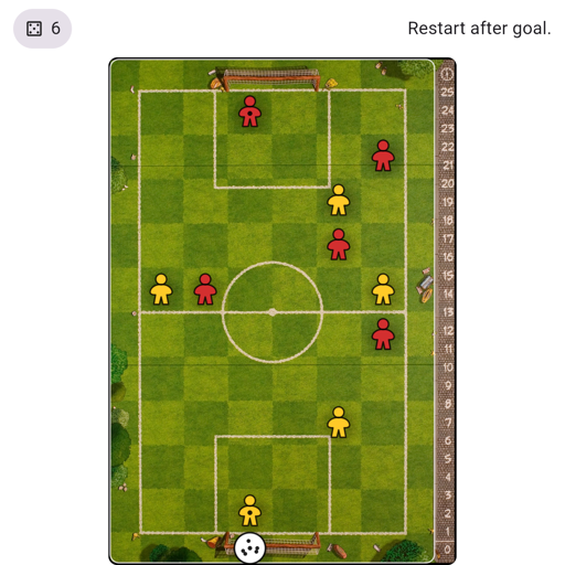 Game position