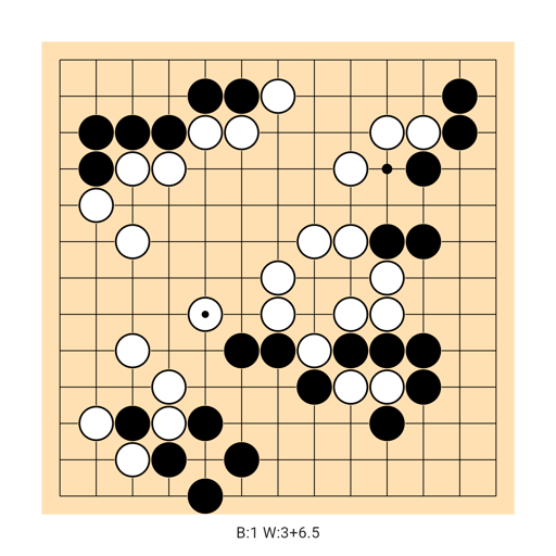 Game position