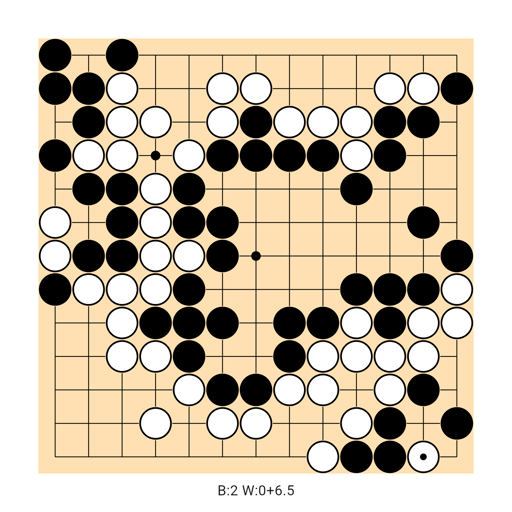 Game position