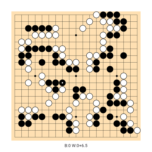 Game position