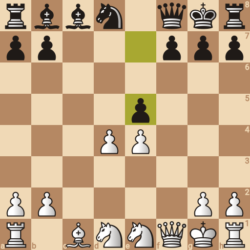 Game position
