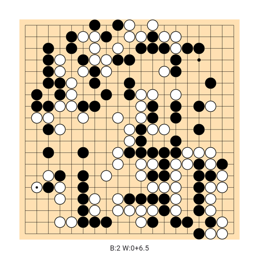Game position