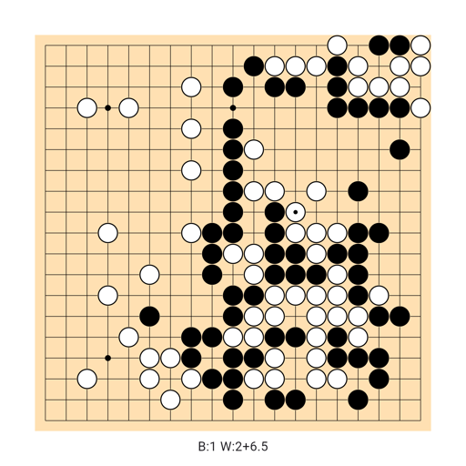 Game position