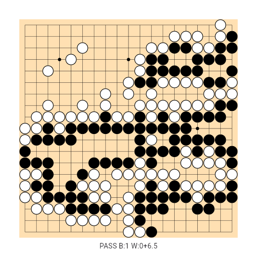 Game position