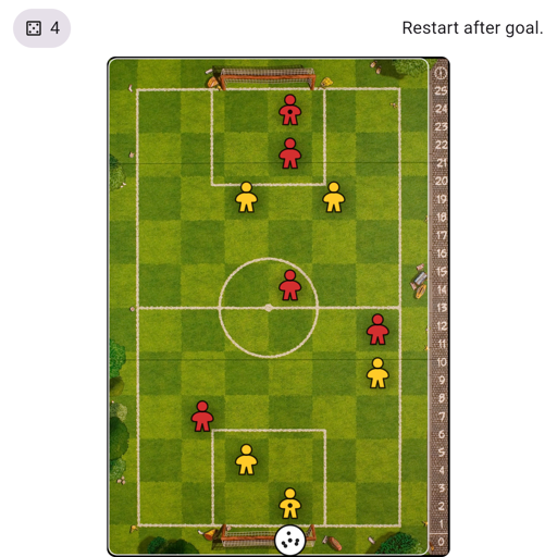 Game position