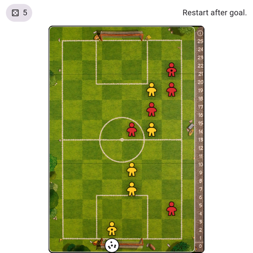 Game position