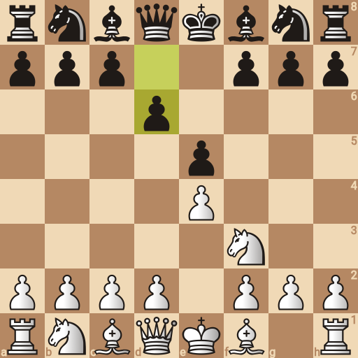 Game position