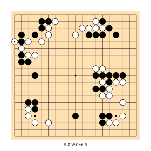 Game position