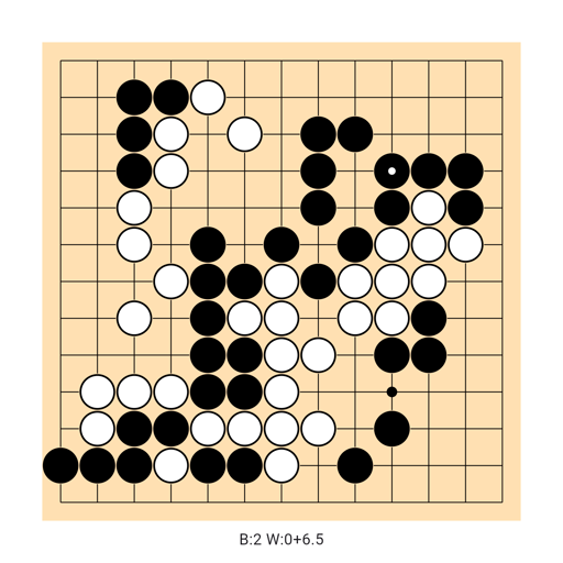 Game position