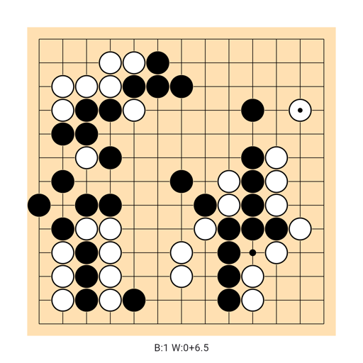 Game position