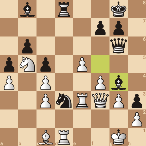 Game position