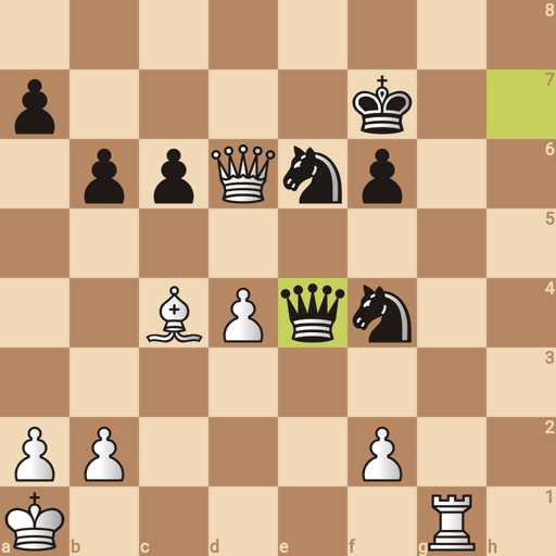 Game position