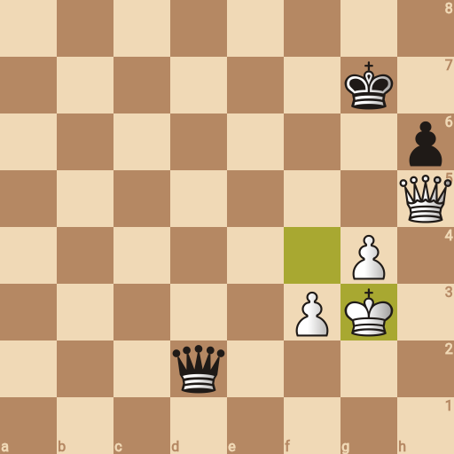 Game position