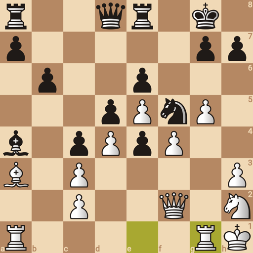 Game position