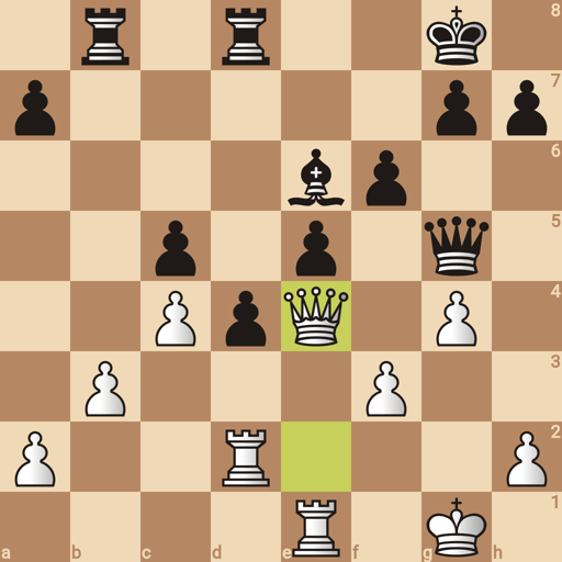 Game position