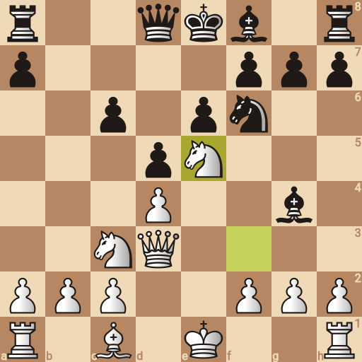 Game position