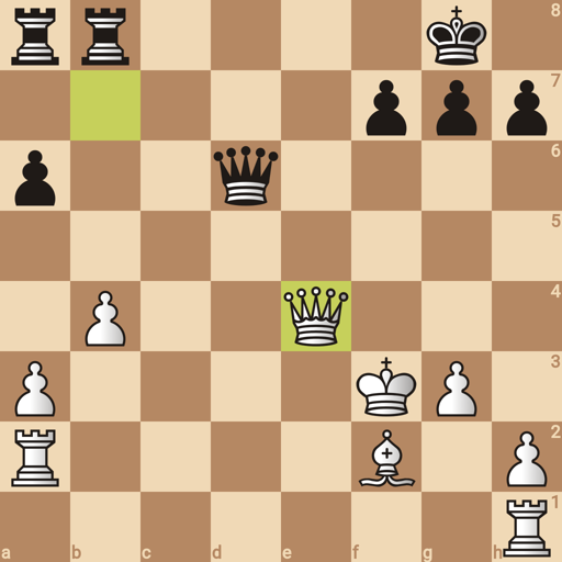 Game position