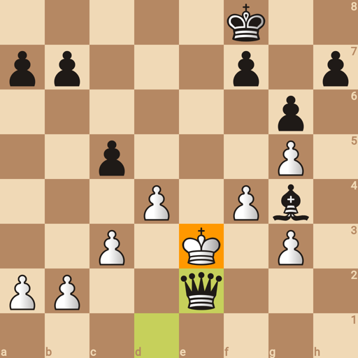 Game position