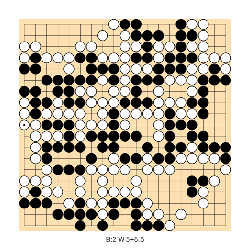 Game position