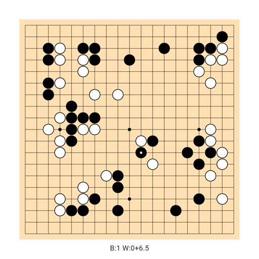 Game position