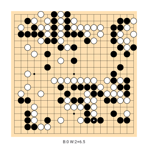 Game position