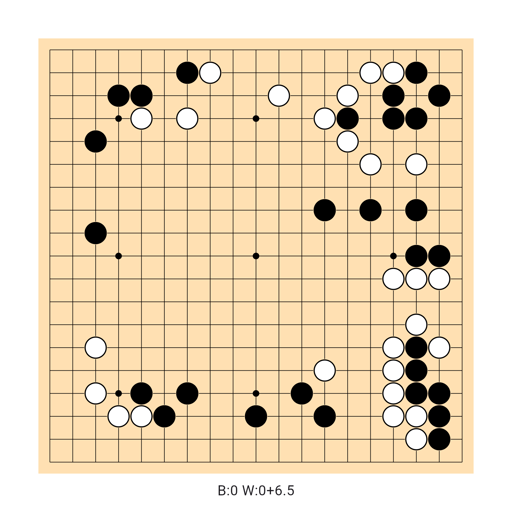 Game position