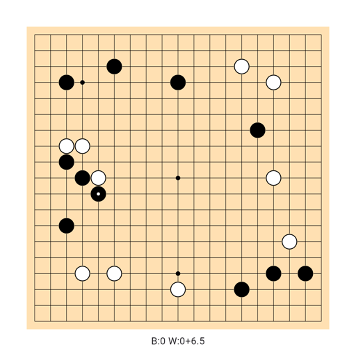 Game position