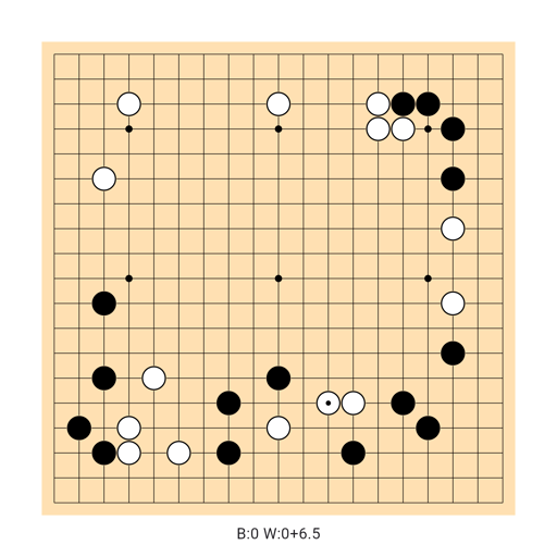 Game position