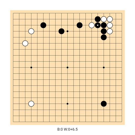 Game position