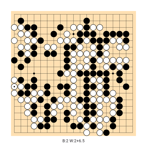 Game position
