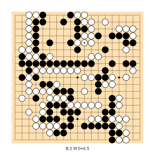 Game position