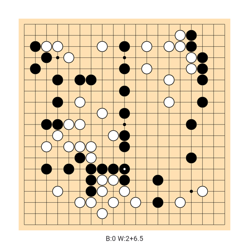 Game position