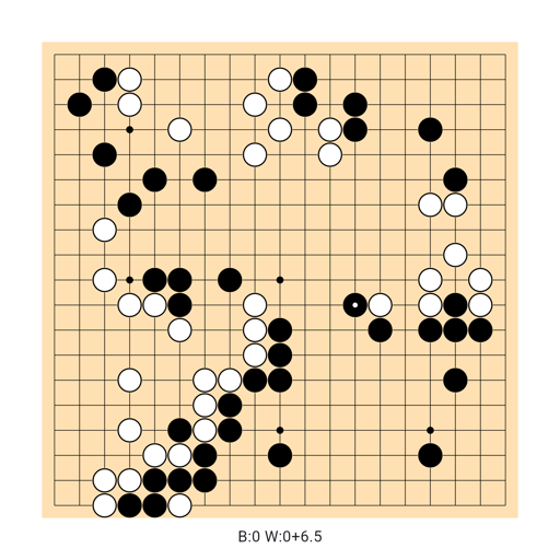 Game position