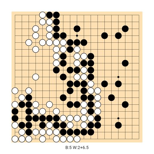 Game position