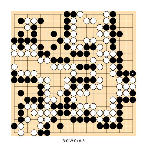 Game position