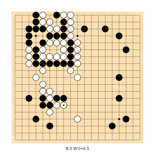 Game position