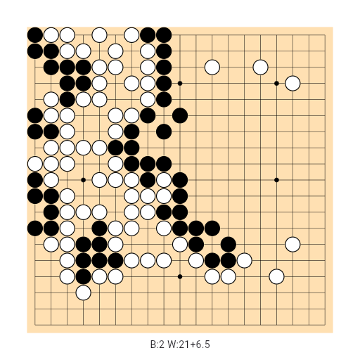 Game position