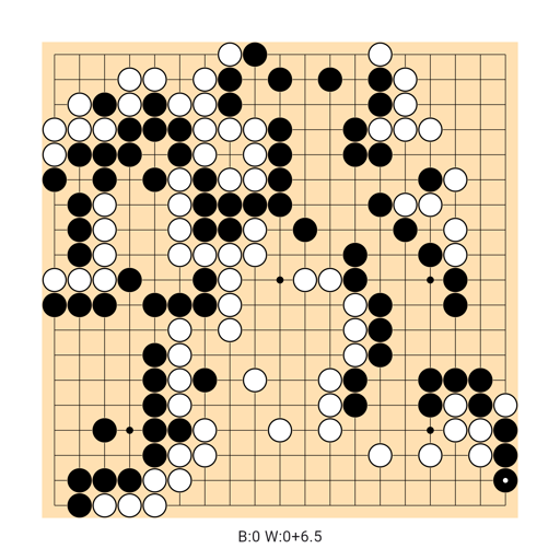 Game position