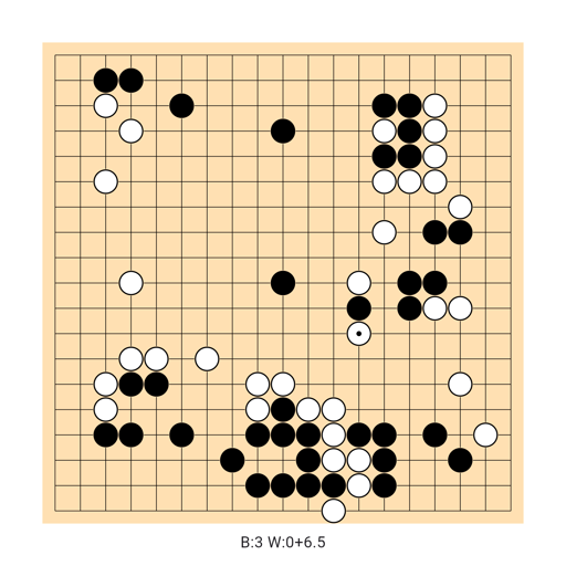 Game position