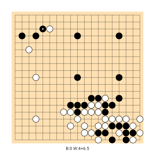 Game position