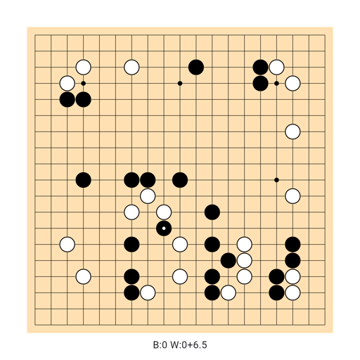 Game position