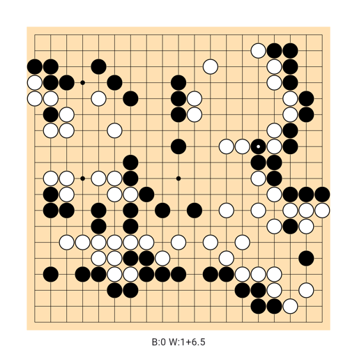 Game position