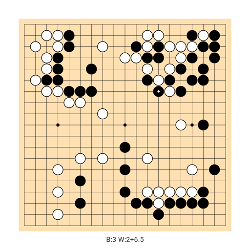 Game position