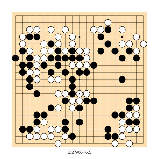 Game position
