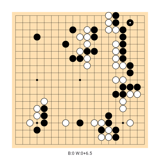 Game position