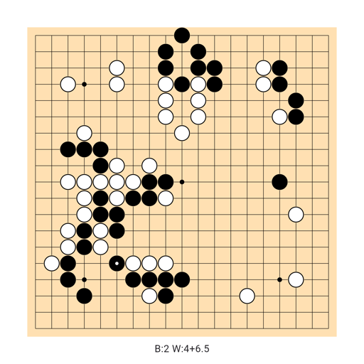 Game position