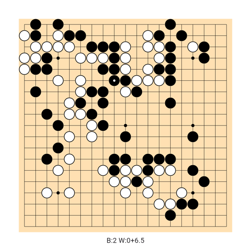 Game position
